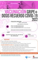 Vacunación Gripe-Recuerdo Covid